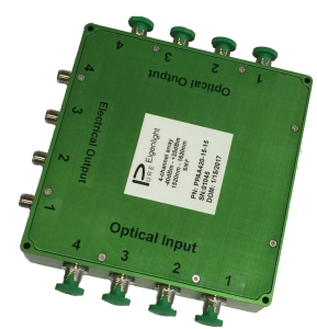 Analog Power Monitor Array