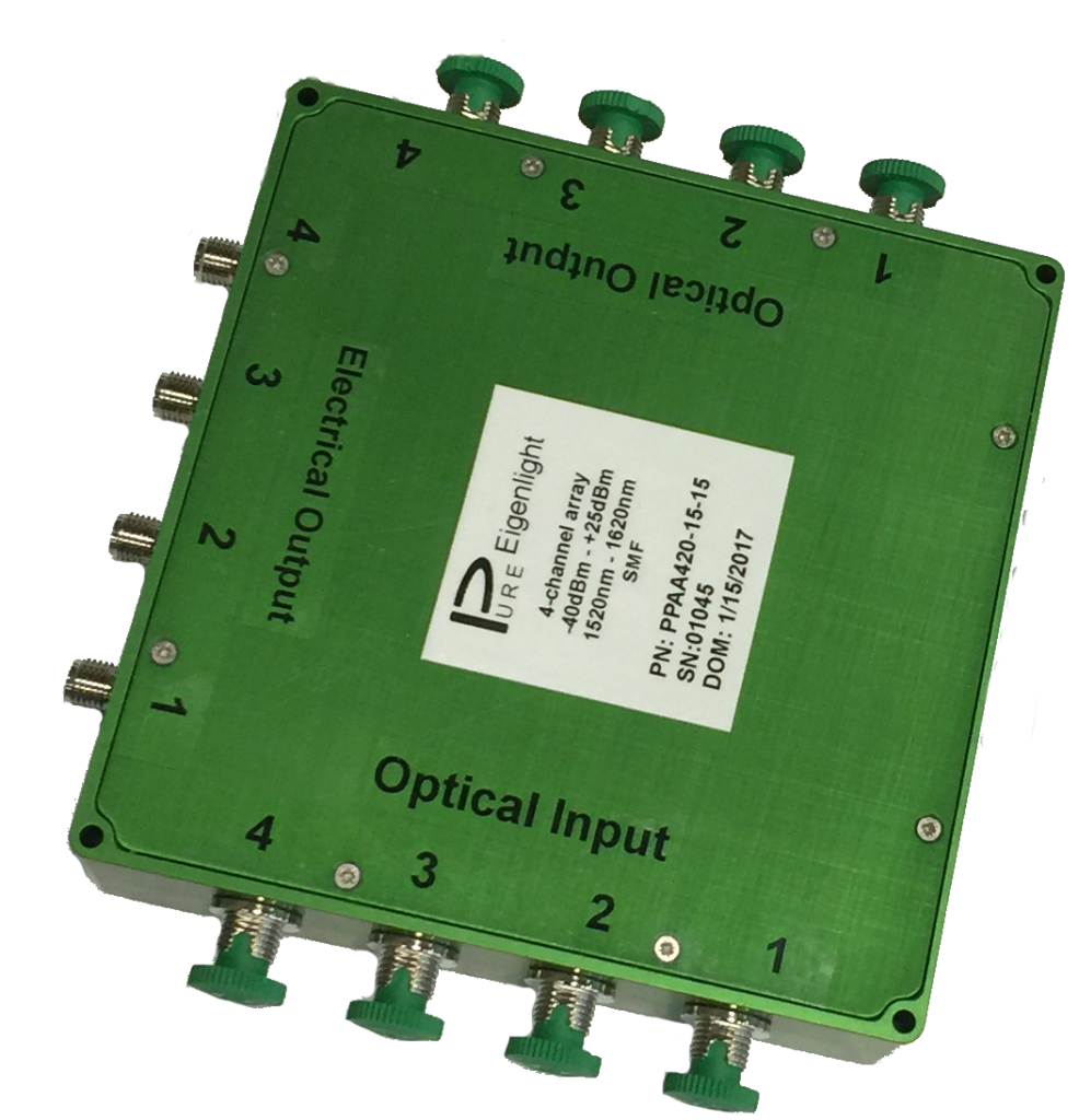 Analog Power Monitor Array